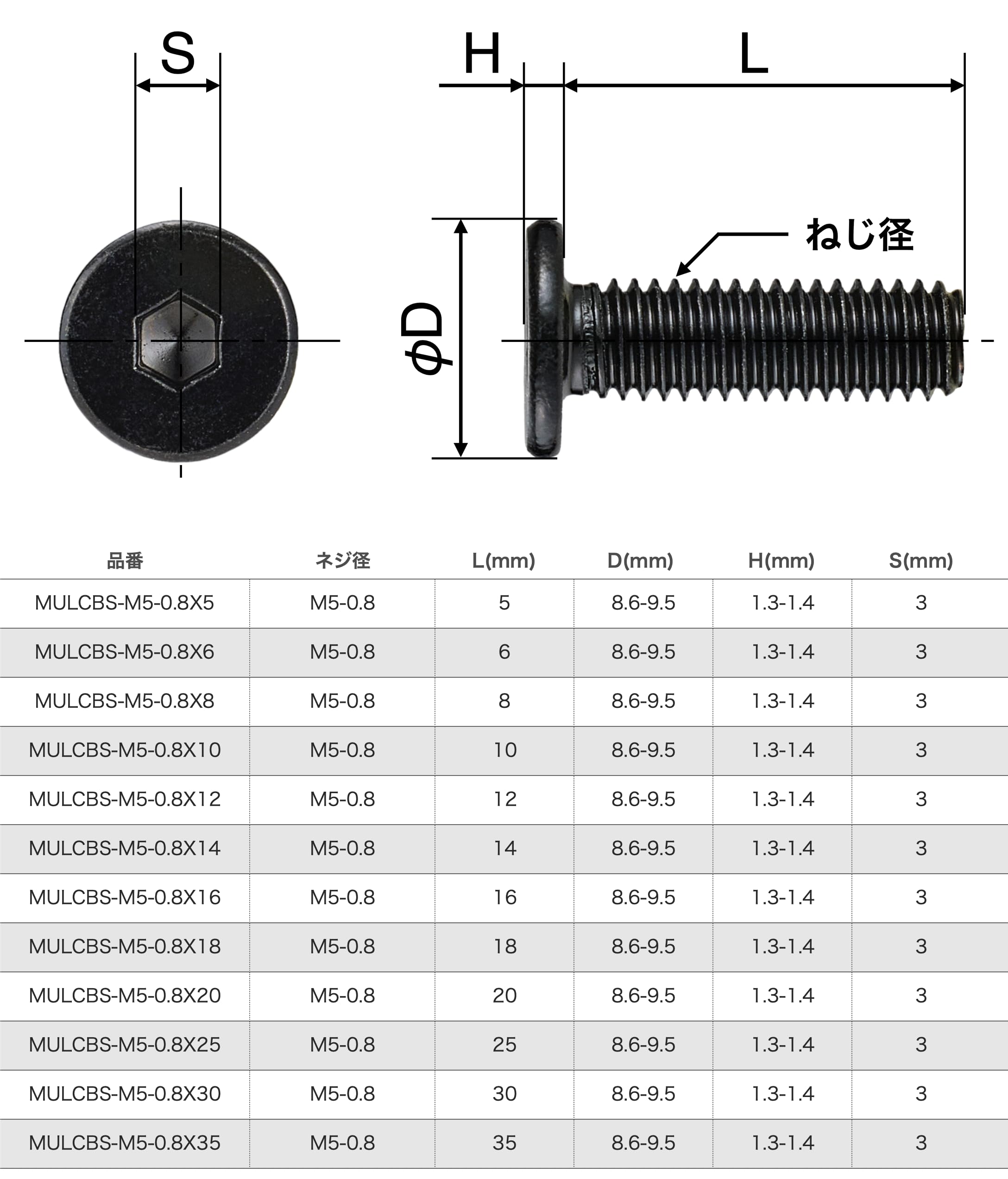 NABE様用　内寸　325×410 高さ160 UVカット3ミリ厚　底板黒 SLHS-M3-8｜六角穴付き低頭ボルト（SUSXM7製） M(並目)ねじの
